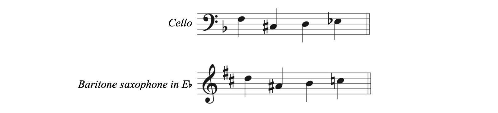 The cello's F3, C-sharp3, D3, and E-flat3 are written as D5, A-sharp4, B4, and C4 for the baritone saxophone.